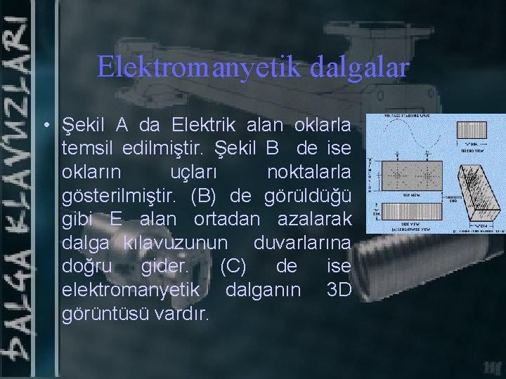 Elektromanyetik dalgalar • Şekil A da Elektrik alan oklarla temsil edilmiştir. Şekil B de