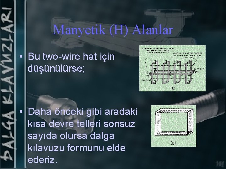 Manyetik (H) Alanlar • Bu two-wire hat için düşünülürse; • Daha önceki gibi aradaki