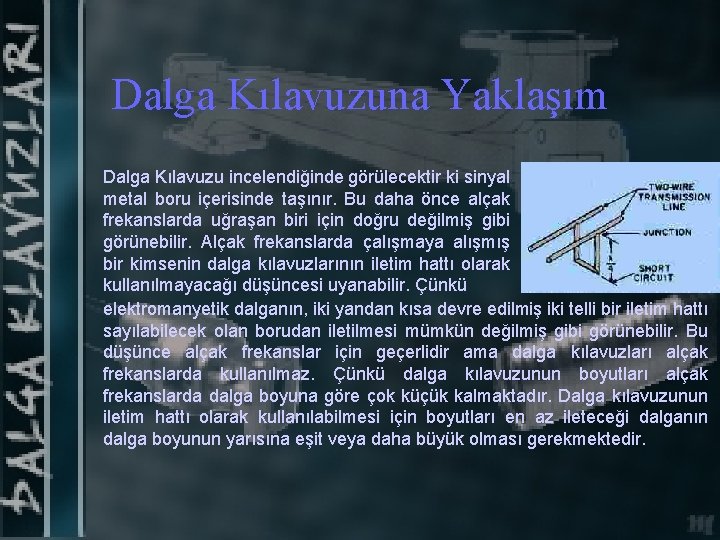 Dalga Kılavuzuna Yaklaşım Dalga Kılavuzu incelendiğinde görülecektir ki sinyal metal boru içerisinde taşınır. Bu