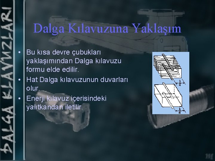 Dalga Kılavuzuna Yaklaşım • Bu kısa devre çubukları yaklaşımından Dalga kılavuzu formu elde edilir.