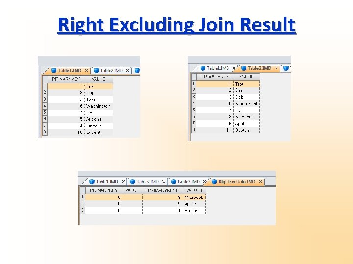 Right Excluding Join Result 