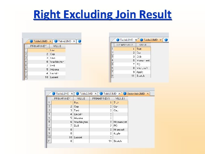 Right Excluding Join Result 