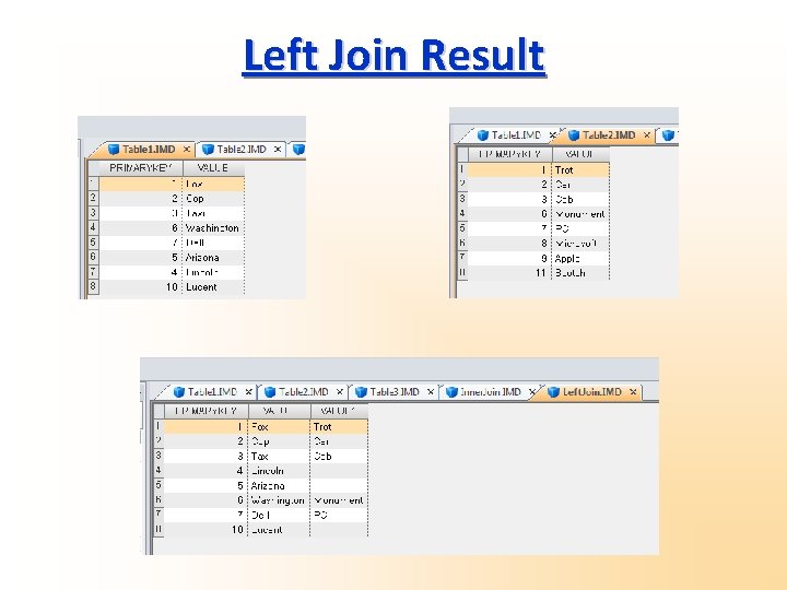 Left Join Result 