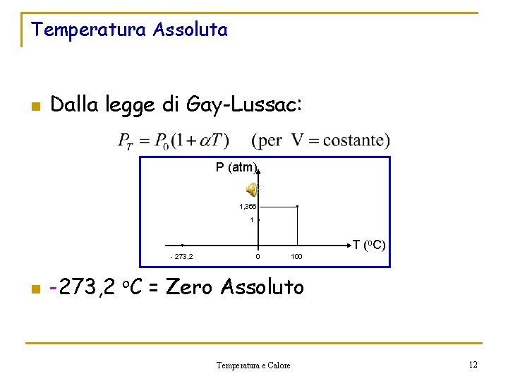 Temperatura Assoluta n Dalla legge di Gay-Lussac: P (atm) 1, 366 1 T (o.