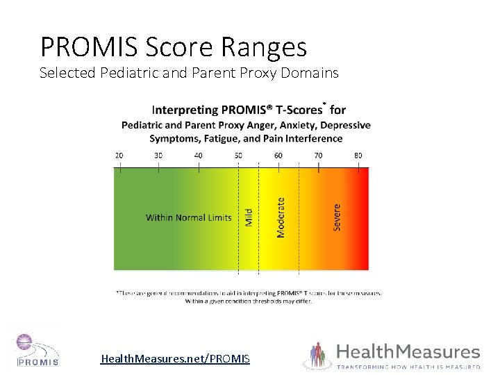 PROMIS Score Ranges Selected Pediatric and Parent Proxy Domains Health. Measures. net/PROMIS 