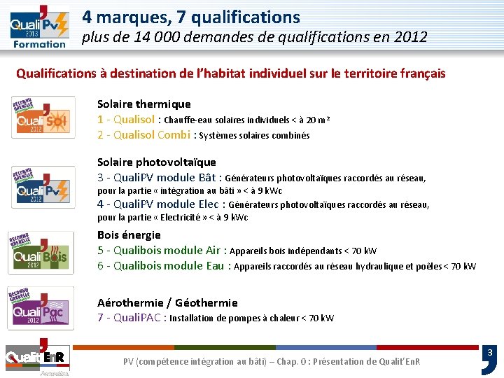 4 marques, 7 qualifications plus de 14 000 demandes de qualifications en 2012 Qualifications