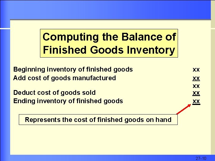 Computing the Balance of Finished Goods Inventory Beginning inventory of finished goods Add cost