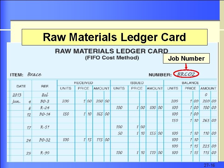 Raw Materials Ledger Card Job Number 27 -16 