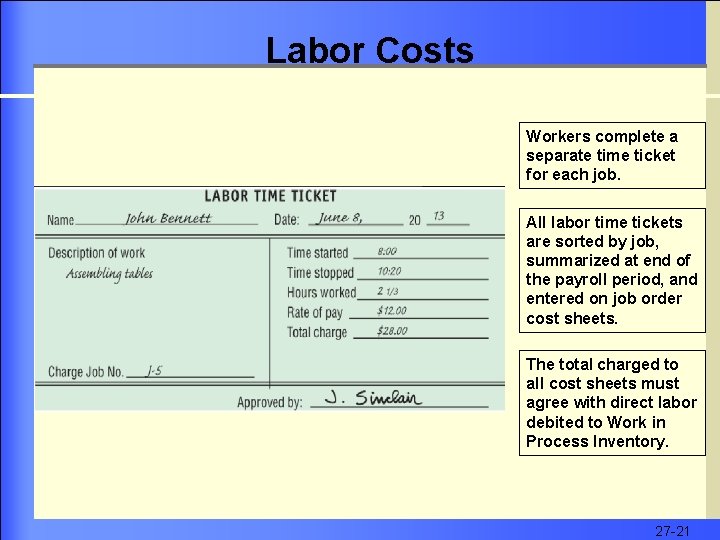 Labor Costs Workers complete a separate time ticket for each job. All labor time