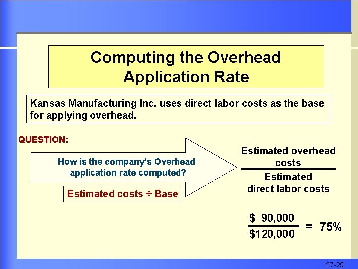 Computing the Overhead Application Rate Kansas Manufacturing Inc. uses direct labor costs as the