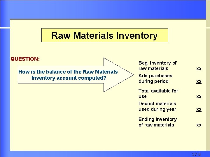 Raw Materials Inventory QUESTION: How is the balance of the Raw Materials Inventory account