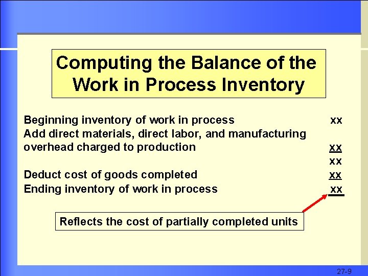 Computing the Balance of the Work in Process Inventory Beginning inventory of work in
