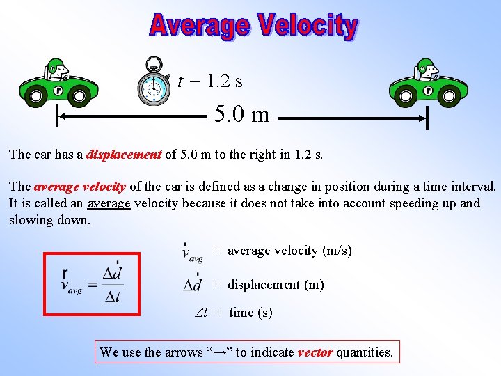 t = 1. 2 s 5. 0 m The car has a displacement of
