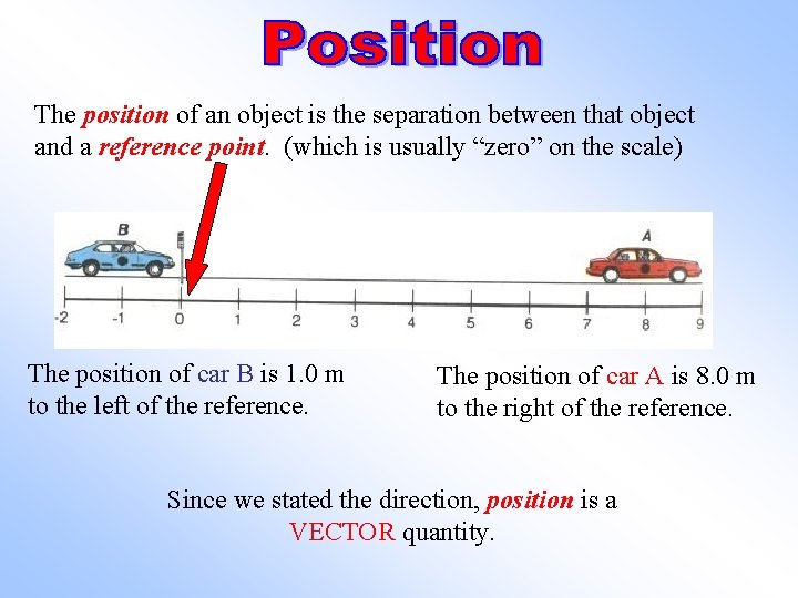 The position of an object is the separation between that object and a reference
