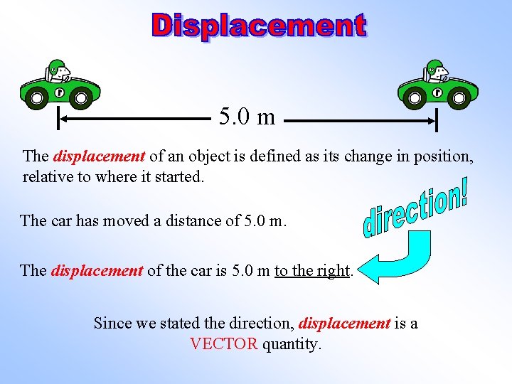 5. 0 m The displacement of an object is defined as its change in