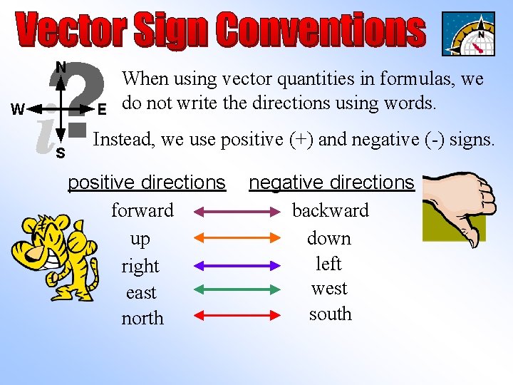 When using vector quantities in formulas, we do not write the directions using words.