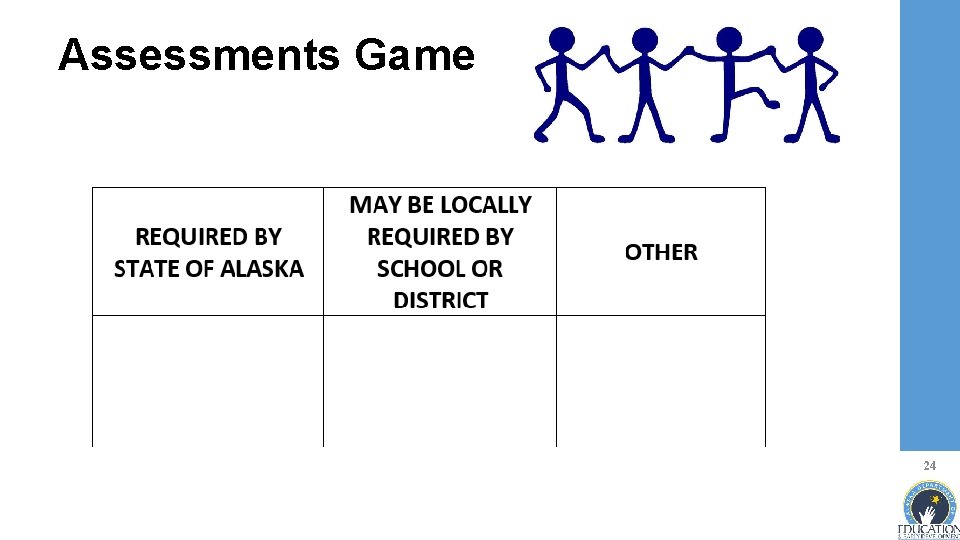 Assessments Game 24 