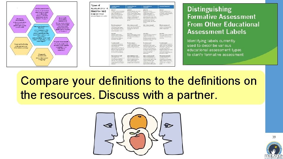 Compare your definitions to the definitions on the resources. Discuss with a partner. 39