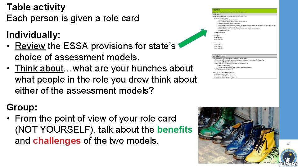 Table activity Each person is given a role card Individually: • Review the ESSA