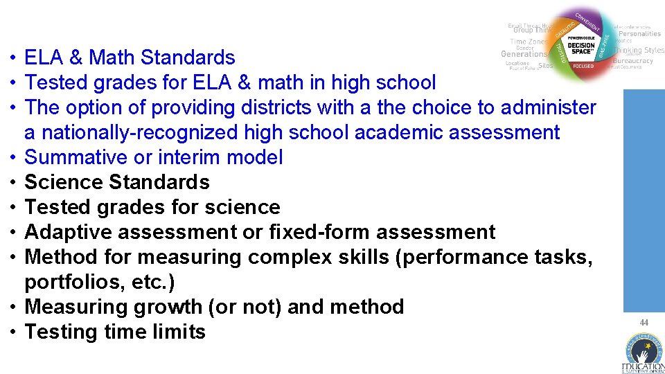  • ELA & Math Standards • Tested grades for ELA & math in