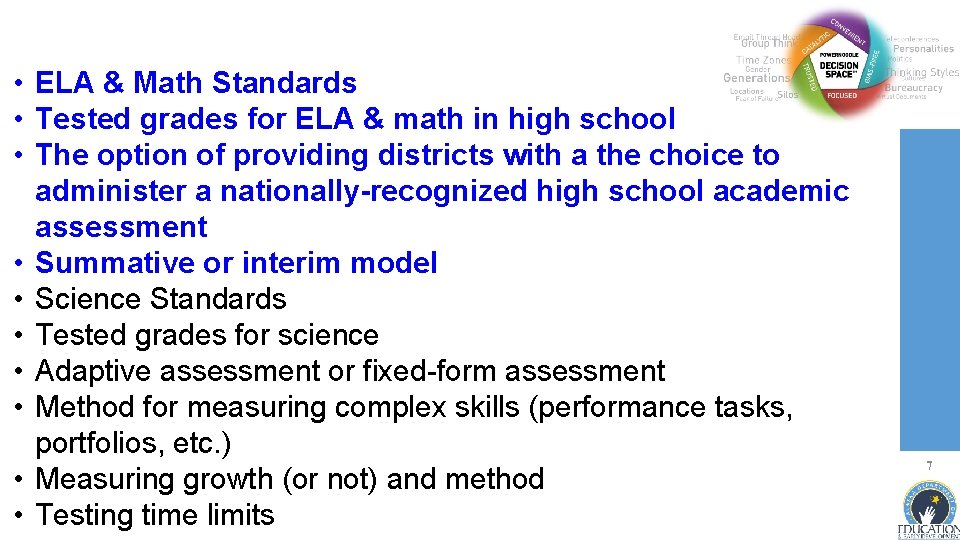  • ELA & Math Standards • Tested grades for ELA & math in
