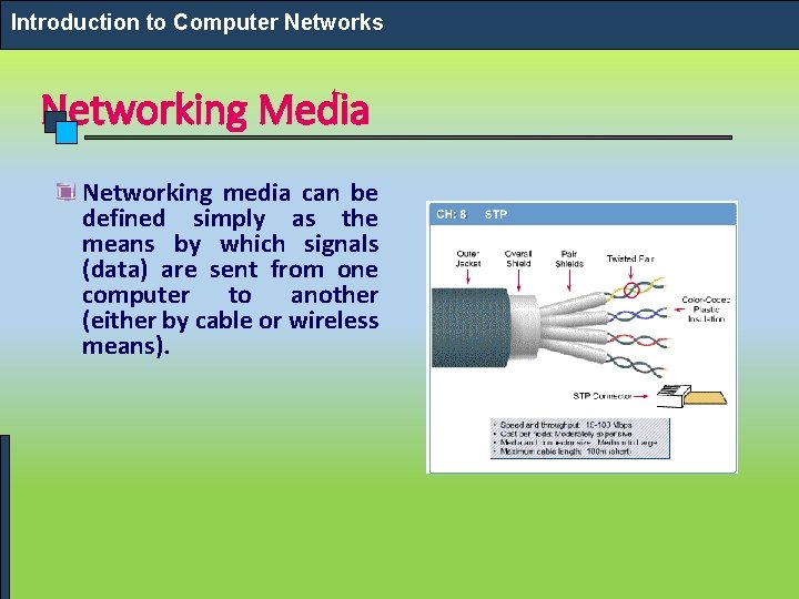 Introduction to Computer Networks Networking Media Networking media can be defined simply as the