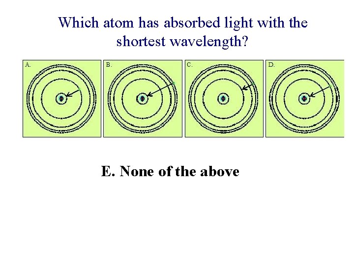 Which atom has absorbed light with the shortest wavelength? E. None of the above