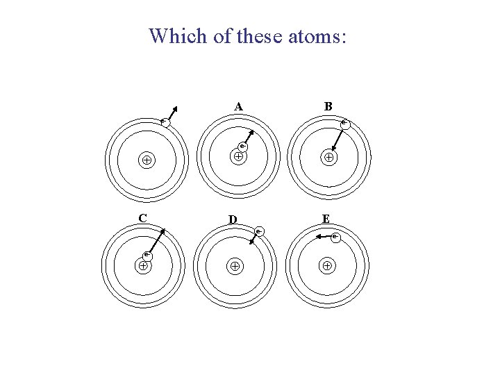 Which of these atoms: A B e- ee- C e- D e- E e-