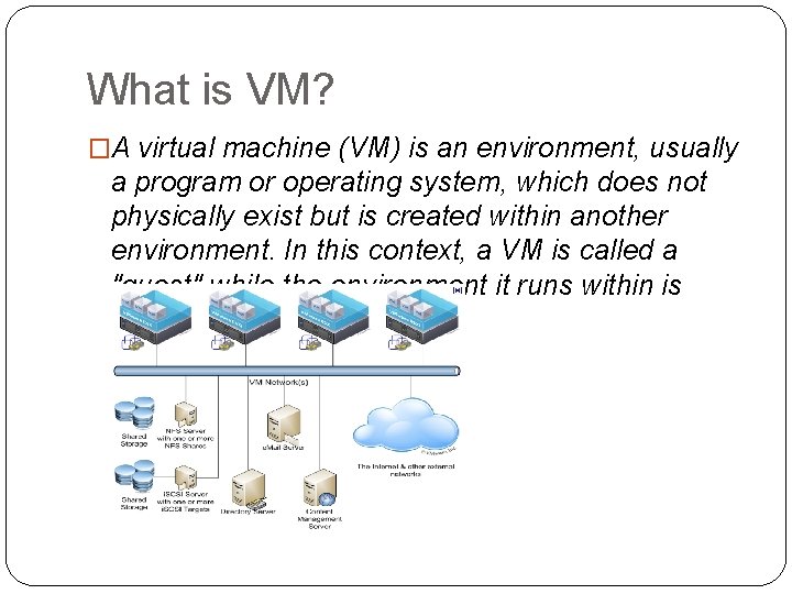 Vm Computing Virtualization An Approach to Delivering the User Desktop