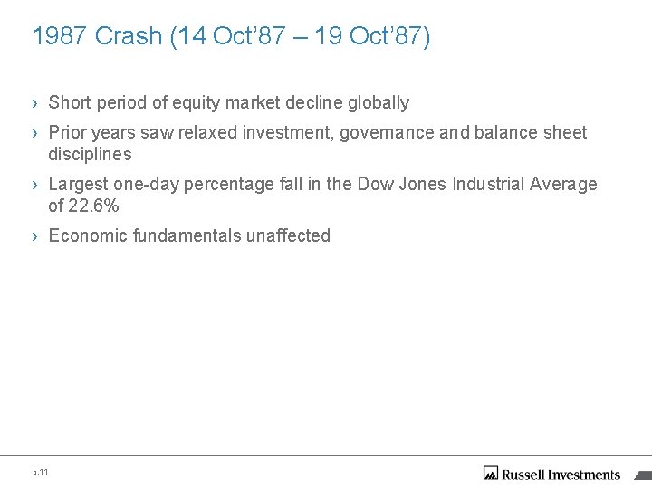 1987 Crash (14 Oct’ 87 – 19 Oct’ 87) › Short period of equity 1987 Crash (14 Oct’ 87 – 19 Oct’ 87) › Short period of equity
