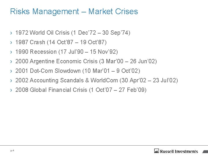 Risks Management – Market Crises › 1972 World Oil Crisis (1 Dec’ 72 – Risks Management – Market Crises › 1972 World Oil Crisis (1 Dec’ 72 –