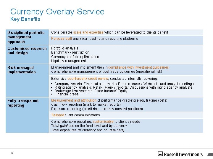Currency Overlay Service Key Benefits Disciplined portfolio management approach Considerable scale and expertise which Currency Overlay Service Key Benefits Disciplined portfolio management approach Considerable scale and expertise which