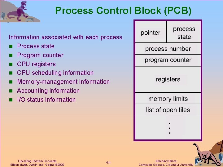Process Control Block (PCB) Information associated with each process. n Process state n Program