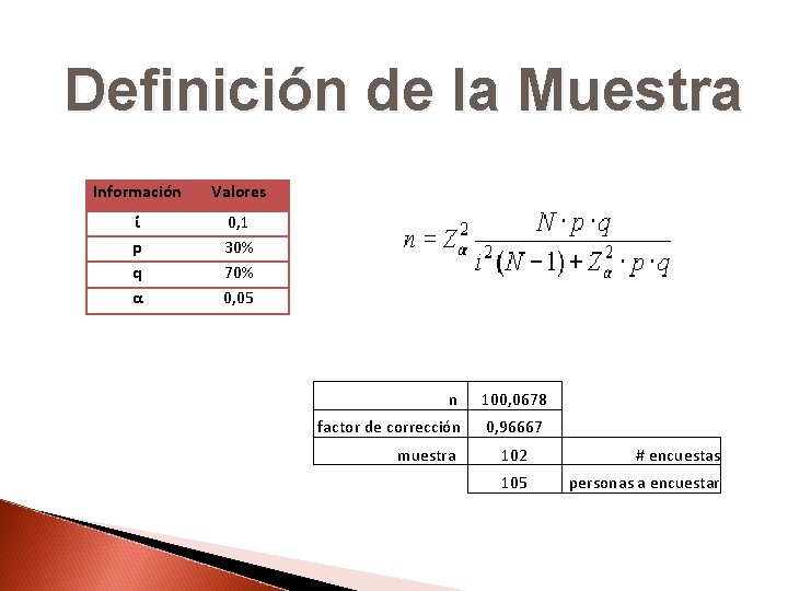 Definición de la Muestra Información Valores ί p q α 0, 1 30% 70%