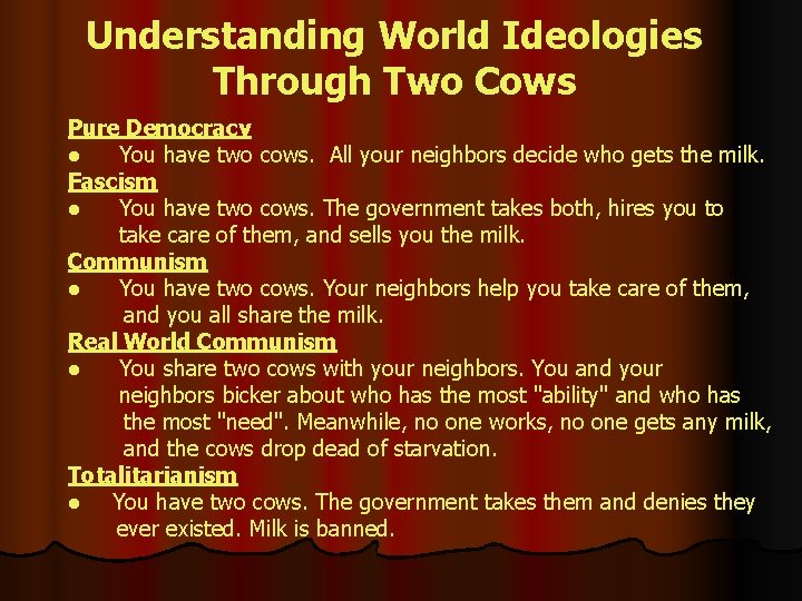 Understanding World Ideologies Through Two Cows Pure Democracy l You have two cows. All