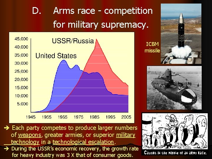 D. Arms race - competition for military supremacy. ICBM missile Each party competes to