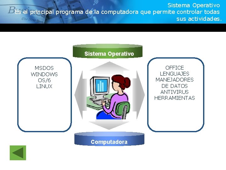 Sistema Operativo Es el principal programa de la computadora que permite controlar todas sus