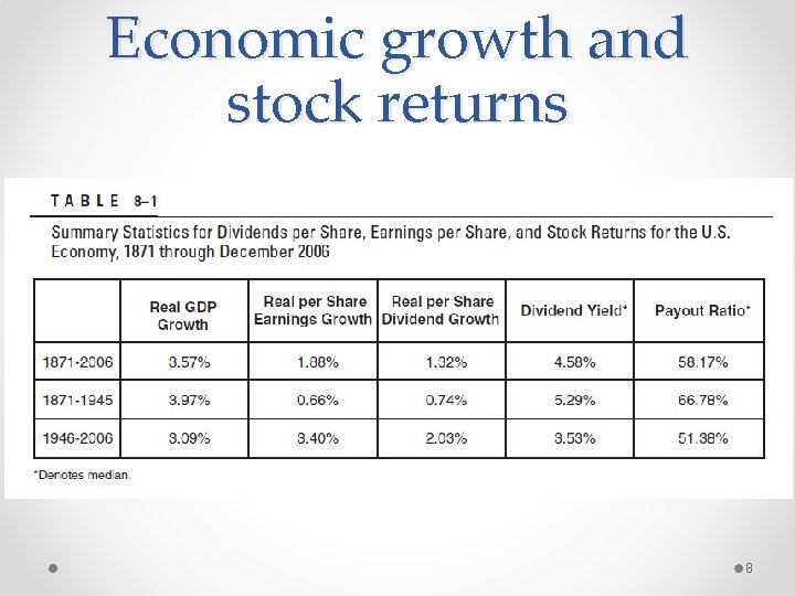 Economic growth and stock returns 8 