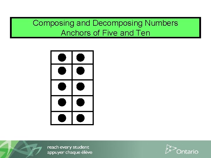 Composing and Decomposing Numbers Anchors of Five and Ten 