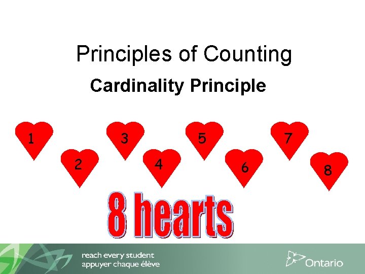 Principles of Counting Cardinality Principle 1 3 2 5 4 7 6 8 