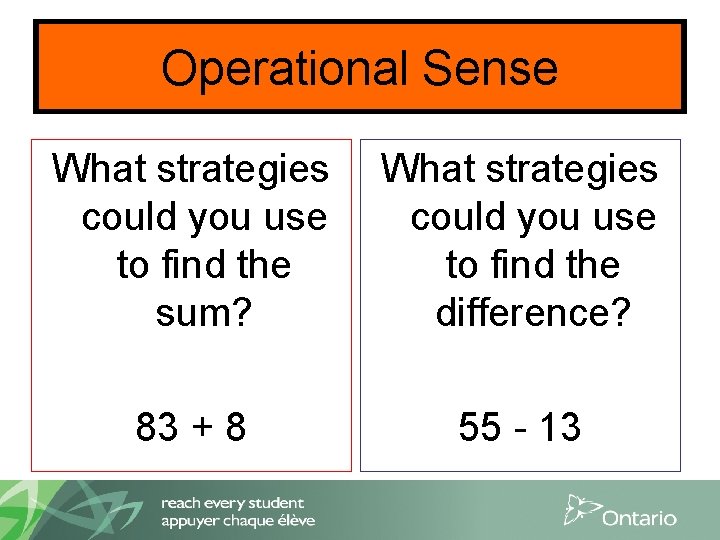 Operational Sense What strategies could you use to find the sum? What strategies could