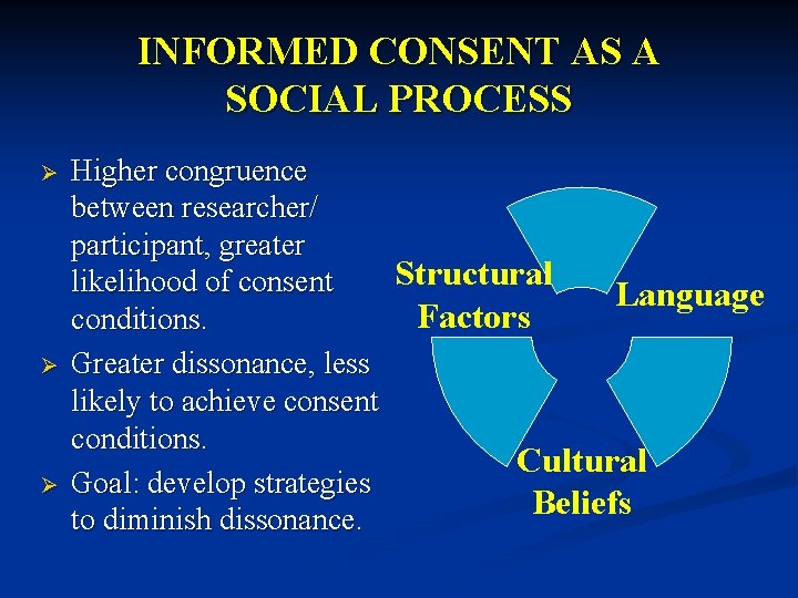 INFORMED CONSENT AS A SOCIAL PROCESS Ø Ø Ø Higher congruence between researcher/ participant,