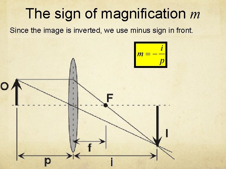 The sign of magnification m Since the image is inverted, we use minus sign