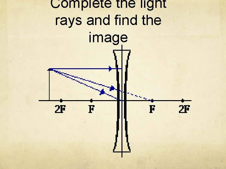 Complete the light rays and find the image 