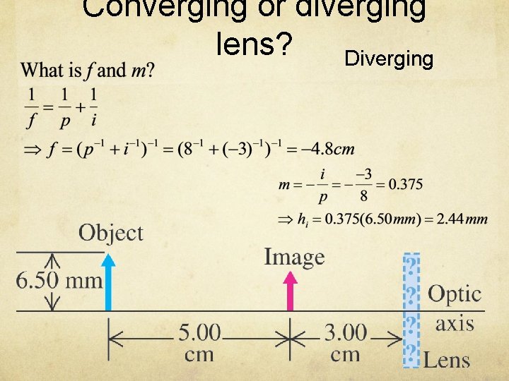 Converging or diverging lens? Diverging 