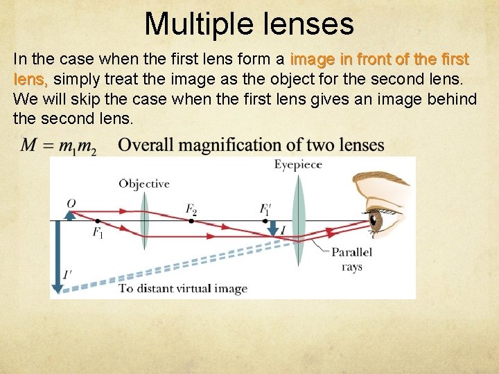 Multiple lenses In the case when the first lens form a image in front