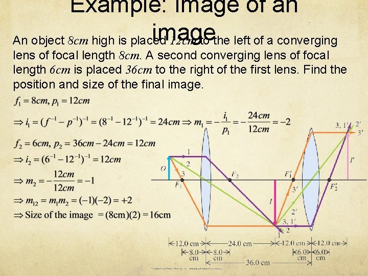 Example: Image of an image An object 8 cm high is placed 12 cm