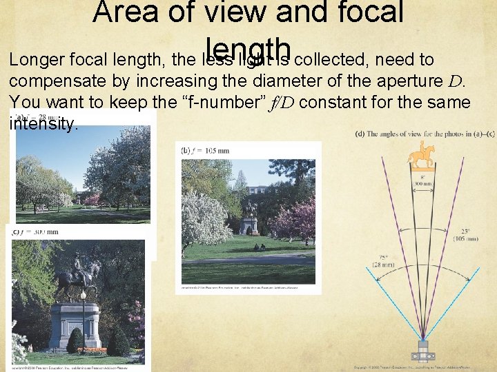 Area of view and focal length Longer focal length, the less light is collected,