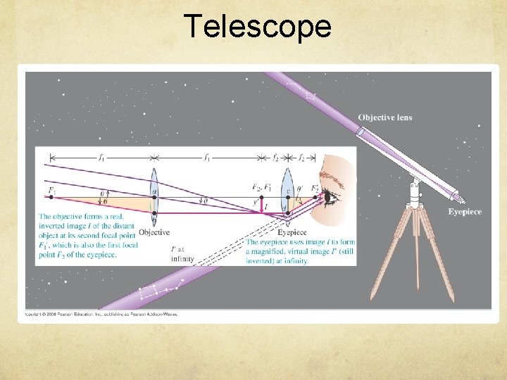 Telescope 