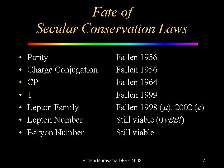 Fate of Secular Conservation Laws • • Parity Charge Conjugation CP T Lepton Family